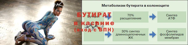 ПСИЛОЦИБИНОВЫЕ ГРИБЫ Белокуриха